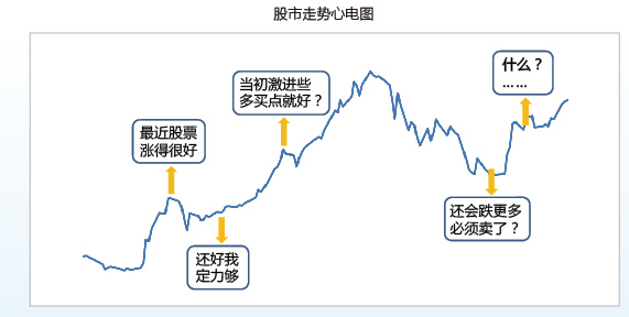 未成年人是否可以购买股票？年龄限制及相关规定解析